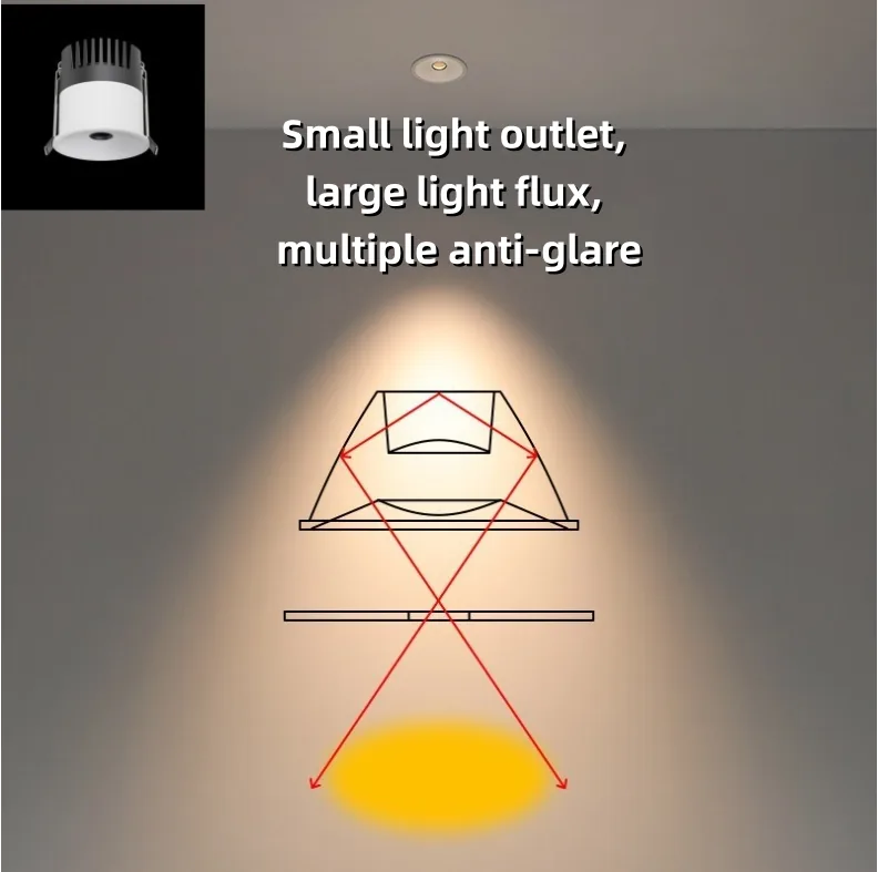 Unveiling the Charm of Small Hole Lights