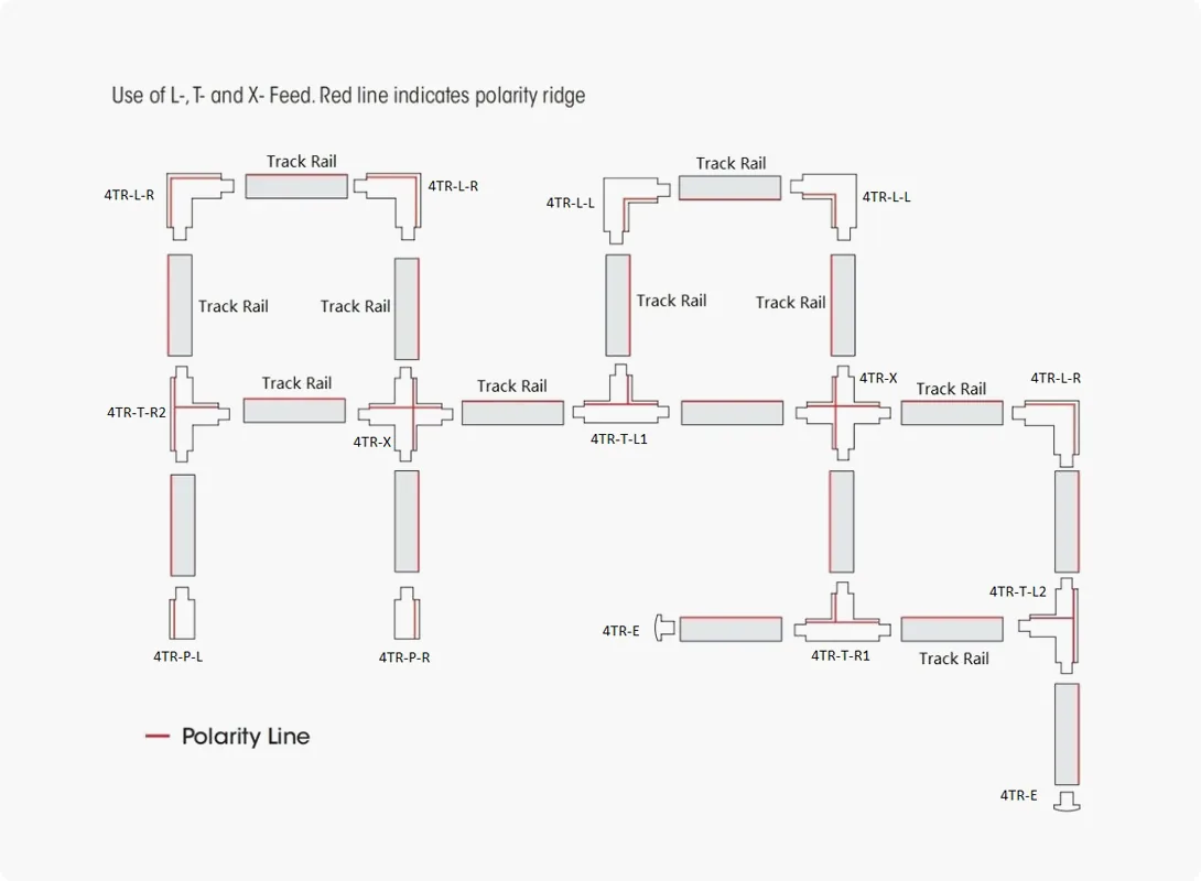 F0230 2 Wires Single Circuit Lighting Track System view 16
