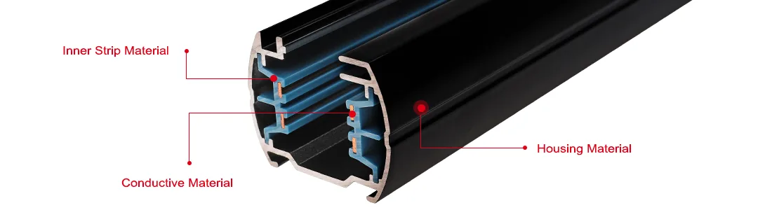 R0420 4 Wires 3 Circuits Lighting Track System view 3
